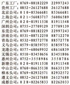 联系方式图